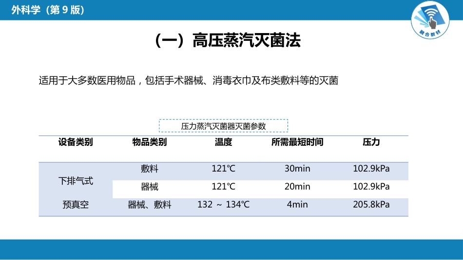 外科学：无菌术_第6页