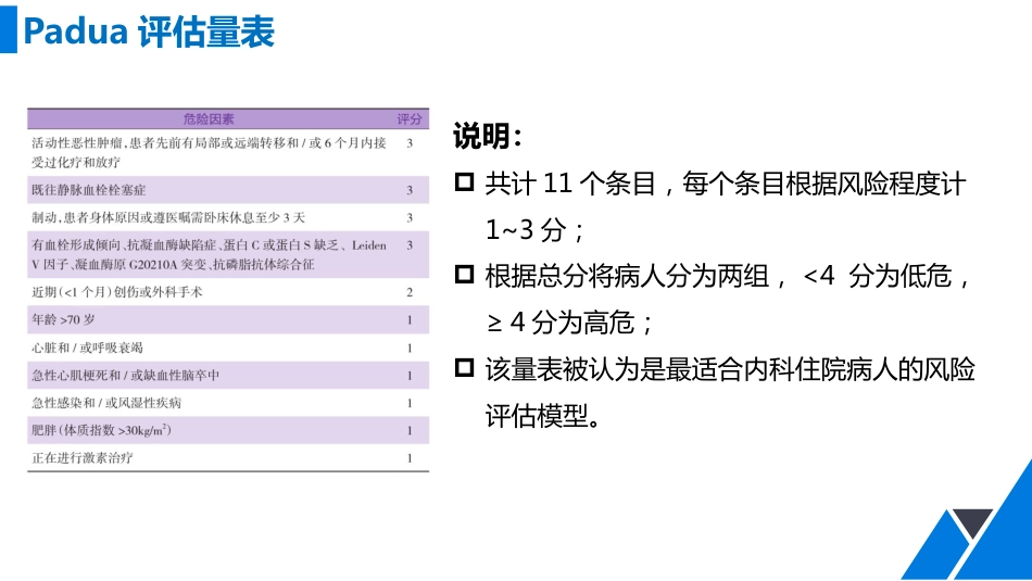 VTE风险评估工具及应用_第12页