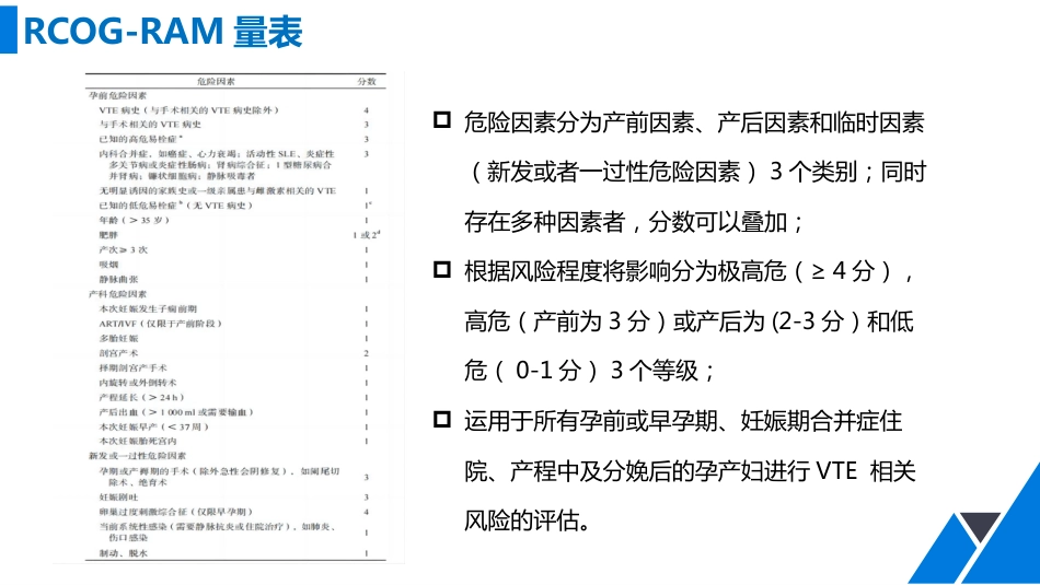 VTE风险评估工具及应用_第14页