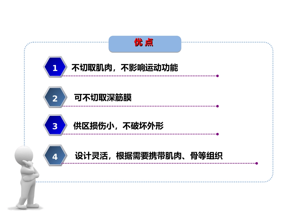 外科学：小腿穿支皮瓣的临床应用_第4页