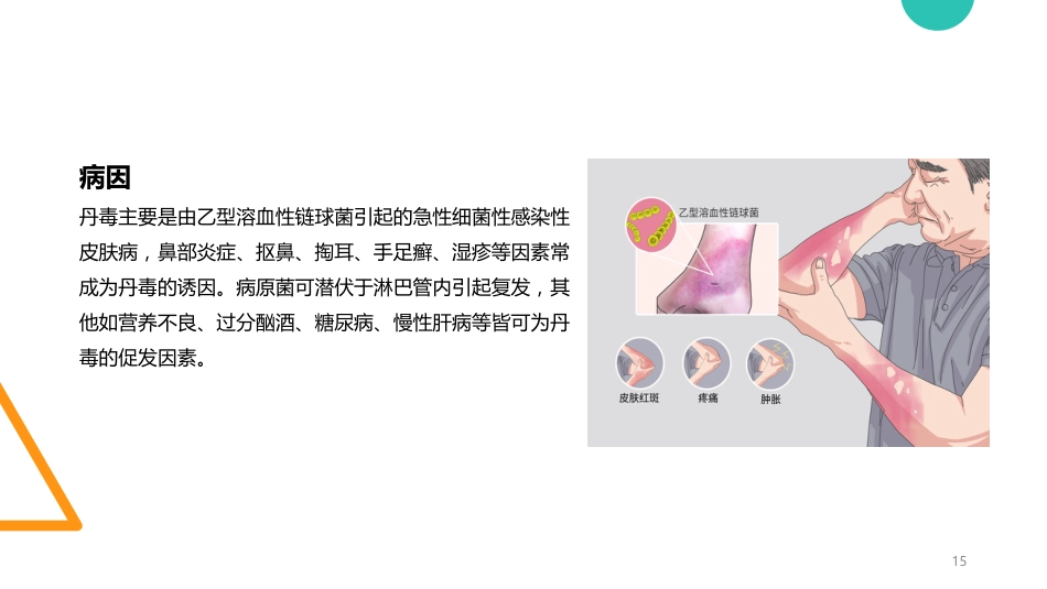 一例丹毒患者的病例讨论_第15页