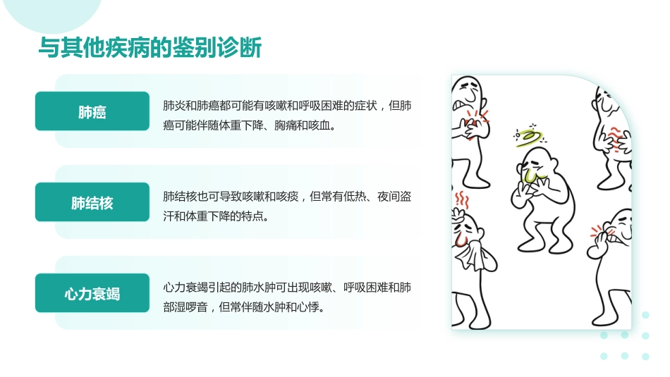 重症肺炎疑难病例讨论ppt_第13页