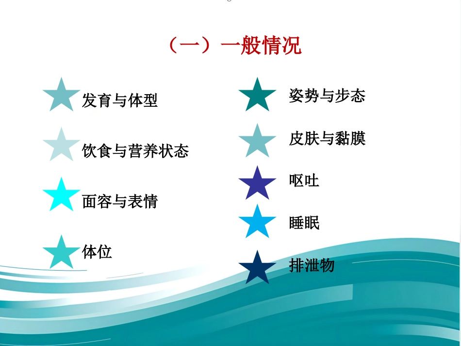 病情观察和危重病人的抢救技术 PPT课件_第11页
