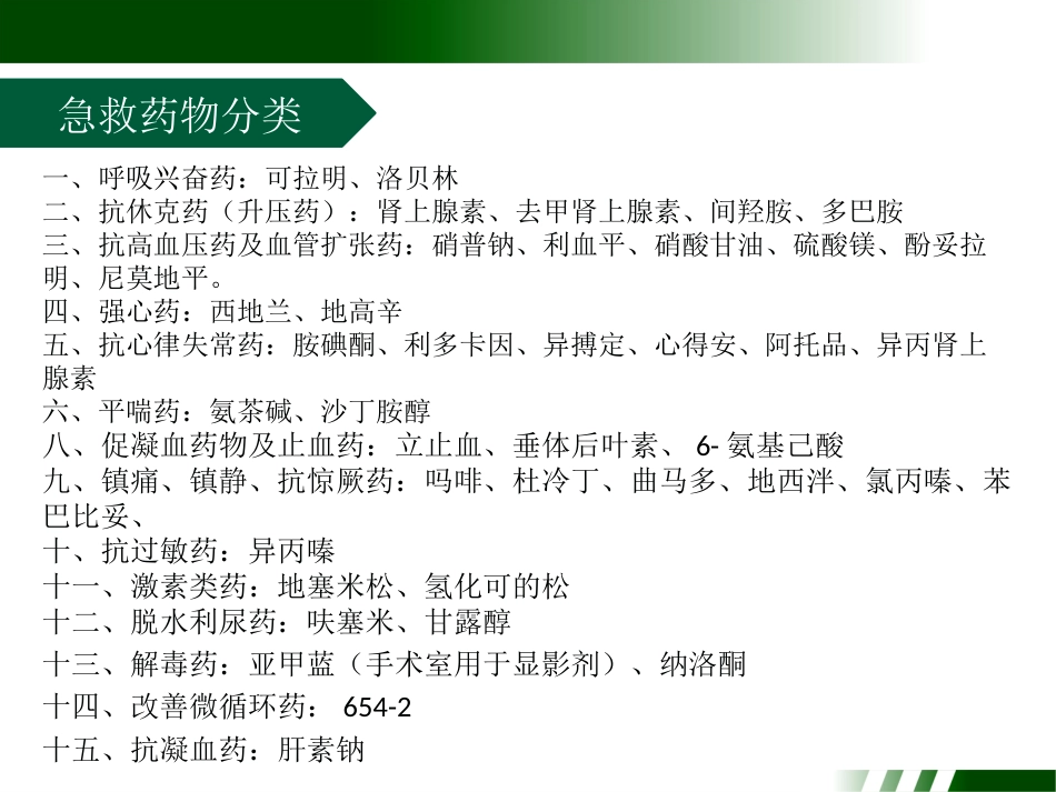 常见急救药物的使用_第4页