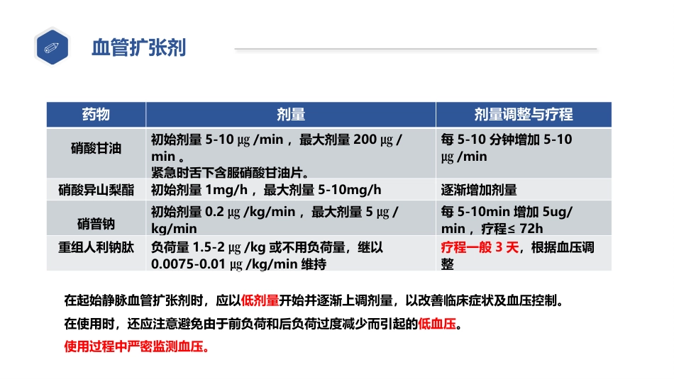 血管活性药物_第11页