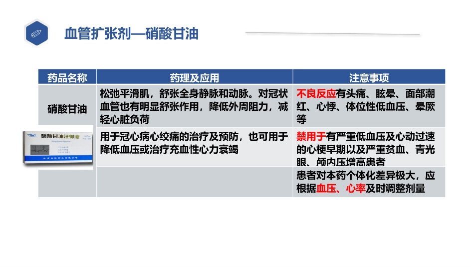 血管活性药物_第12页