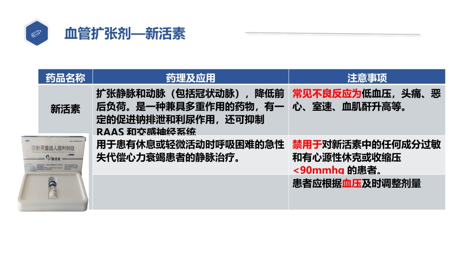 血管活性药物_第14页