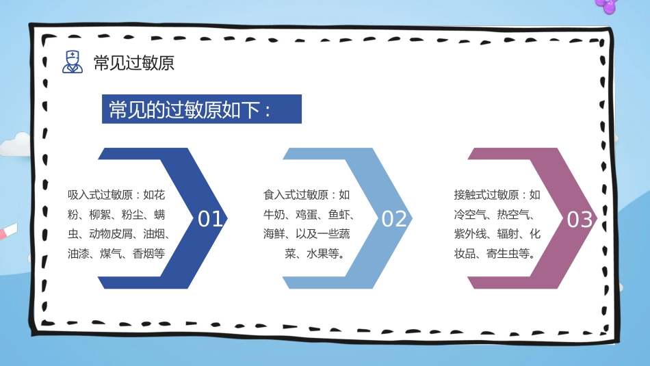 安全健康培训之过敏急救知识普_第12页