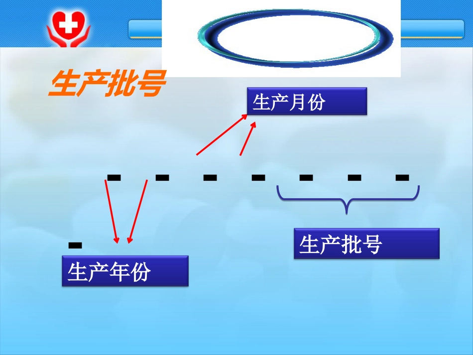 《用药和急救》PPT_第10页