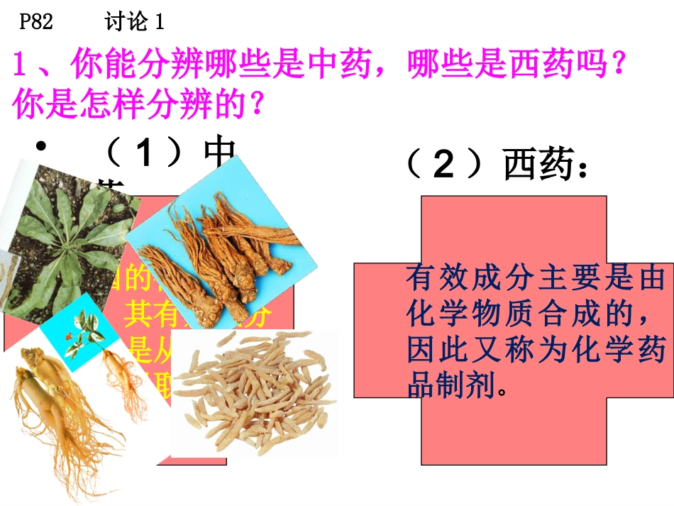《用药和急救》PPT_第3页