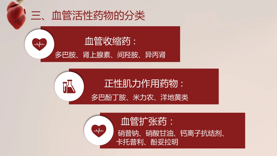 血管活性药物的规范使用_第6页