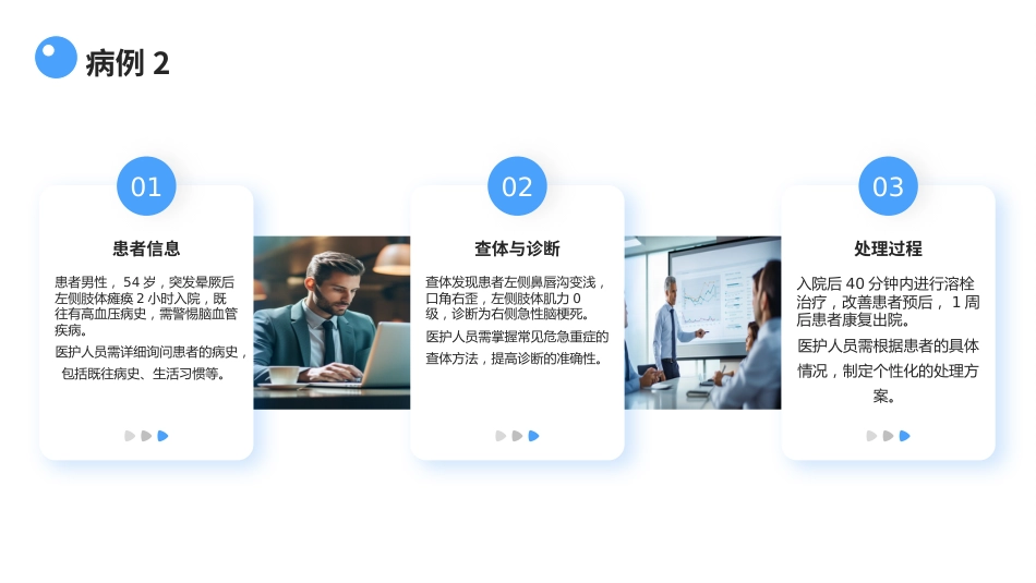 急危重症患者的早期识别与评估_第13页