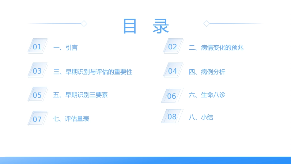 急危重症患者的早期识别与评估_第2页