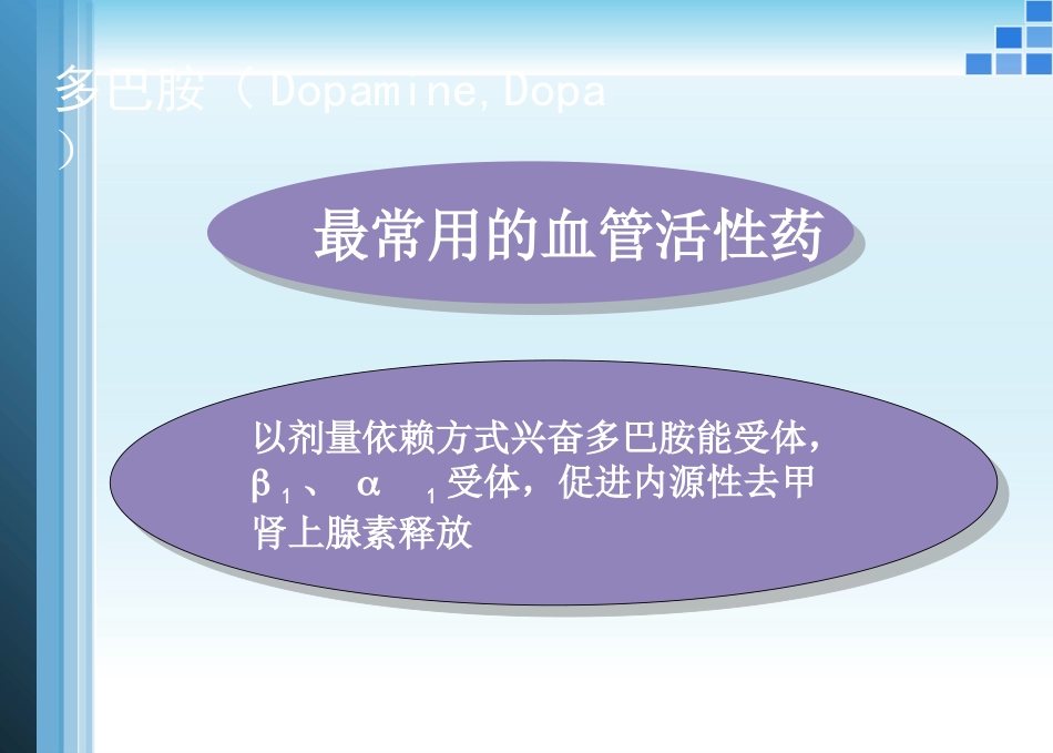 血管活性药物的应用护理ppt课件_第3页