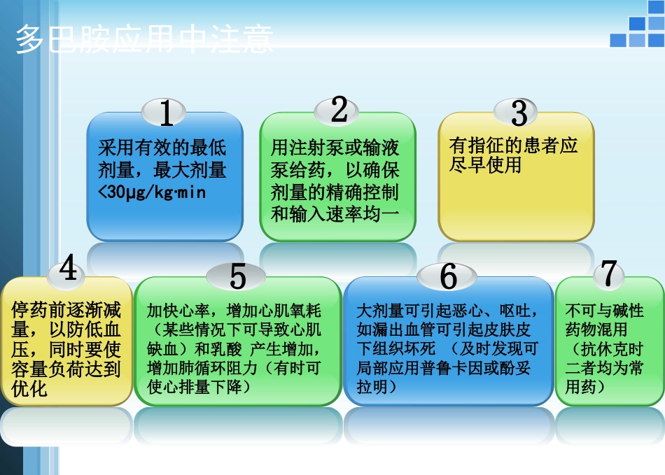血管活性药物的应用护理ppt课件_第7页