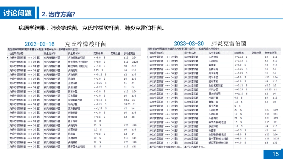 一例肺脓肿患者病例讨论_第15页