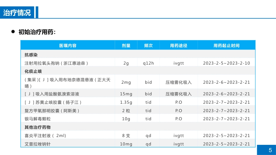 一例肺脓肿患者病例讨论_第5页