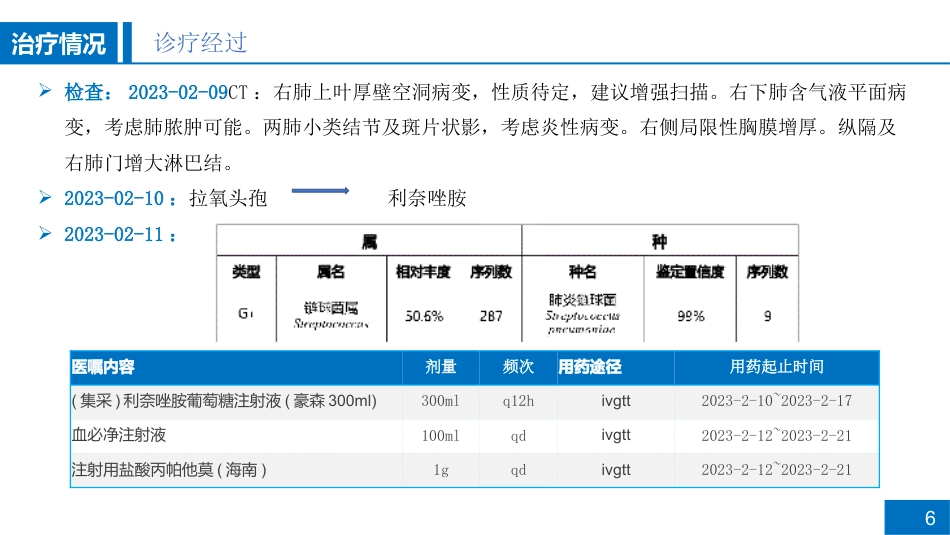 一例肺脓肿患者病例讨论_第6页