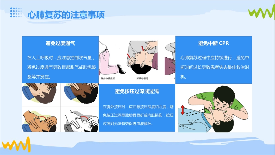 心肺复苏(CPR)ppt课件_第10页