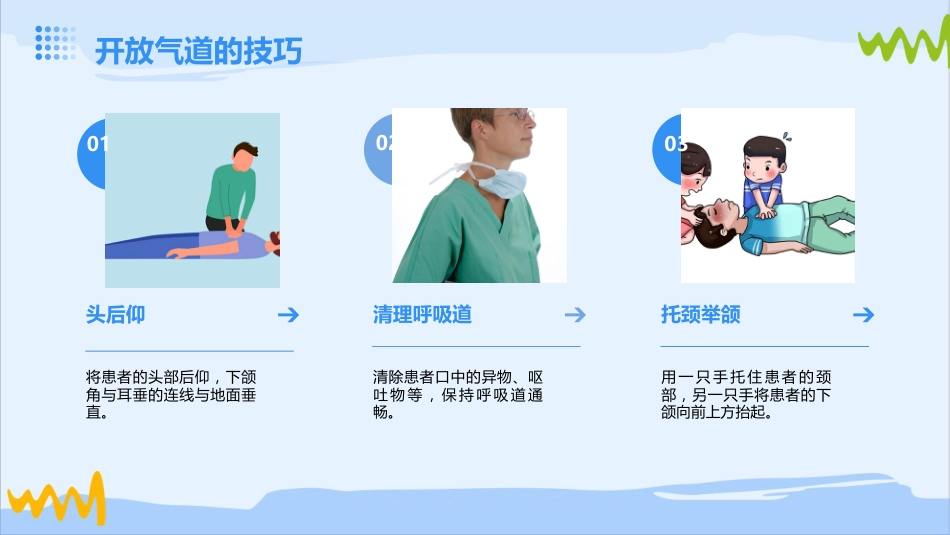 心肺复苏(CPR)ppt课件_第13页
