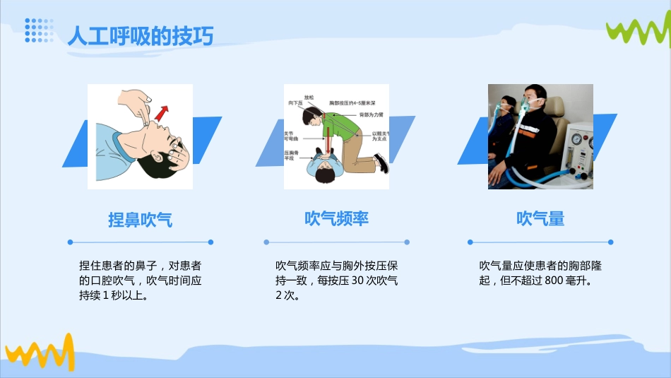 心肺复苏(CPR)ppt课件_第14页