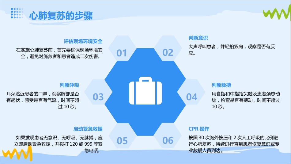 心肺复苏(CPR)ppt课件_第8页