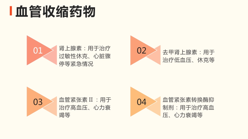 血管活性药物静脉输注护理_第4页