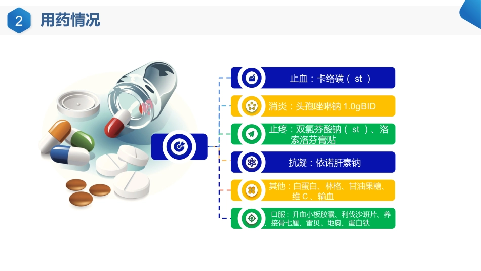 一例右股骨粗隆肱骨-外科颈骨折患者的疑-难病例讨论_第11页