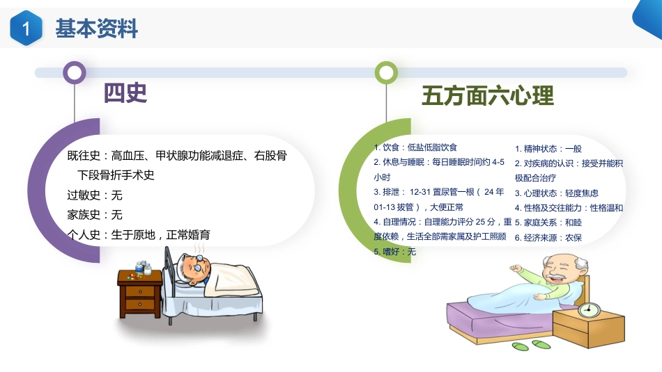 一例右股骨粗隆肱骨-外科颈骨折患者的疑-难病例讨论_第6页