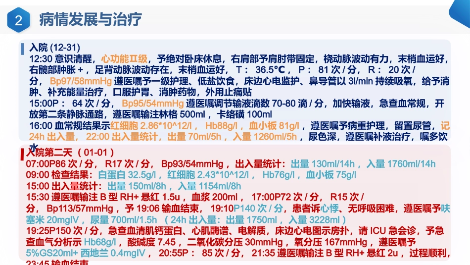 一例右股骨粗隆肱骨-外科颈骨折患者的疑-难病例讨论_第8页