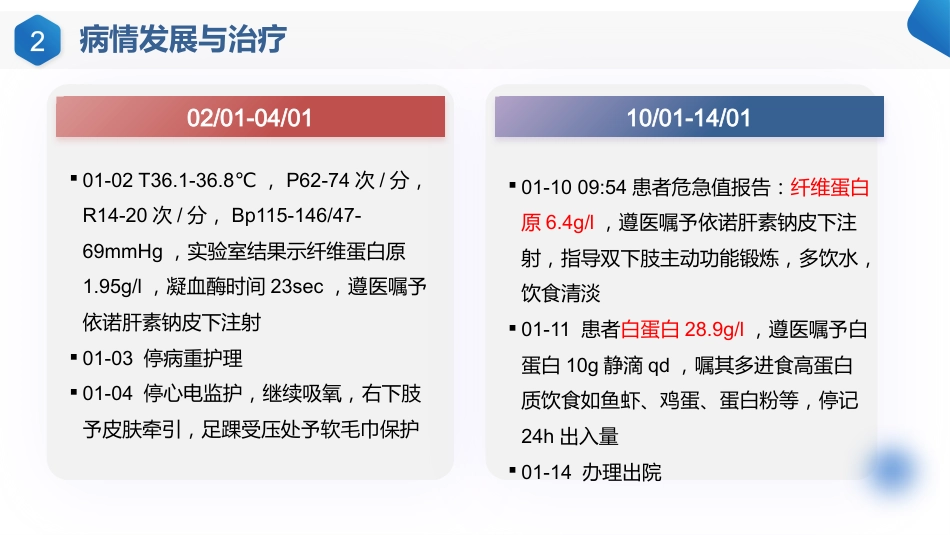 一例右股骨粗隆肱骨-外科颈骨折患者的疑-难病例讨论_第9页