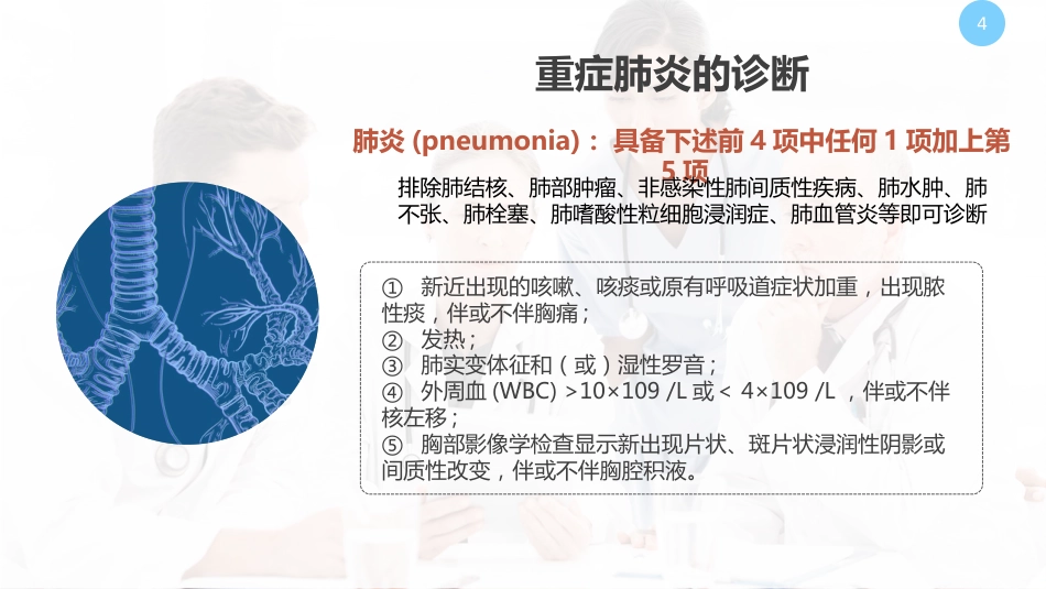 重症肺炎诊断及治疗_第4页