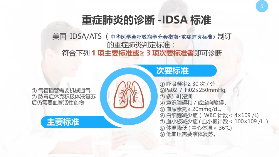 重症肺炎诊断及治疗_第5页