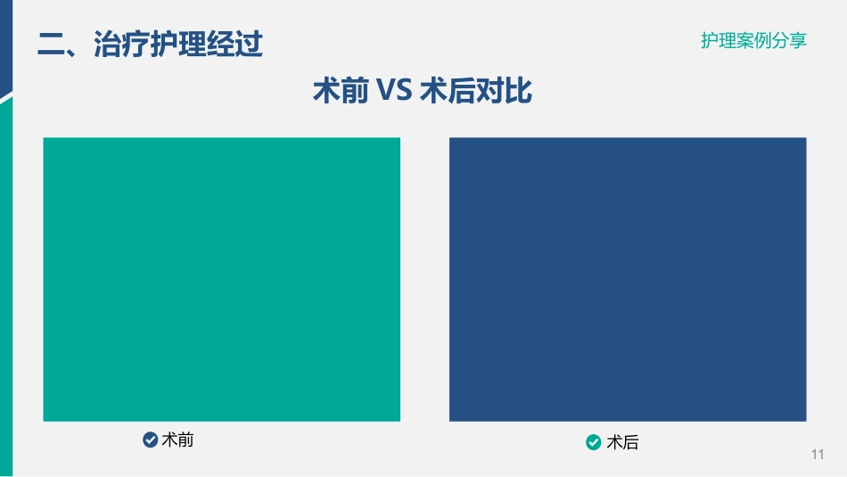 一例急性心肌梗死患者病例的个案分享_第11页