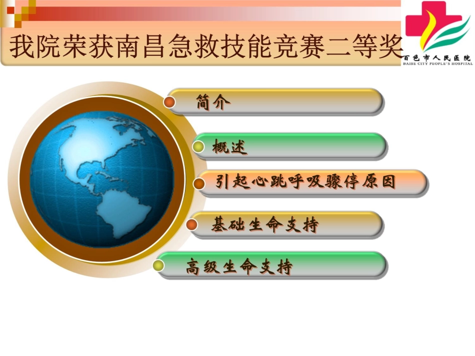 心肺复苏(CPR)(史上最全)_第2页