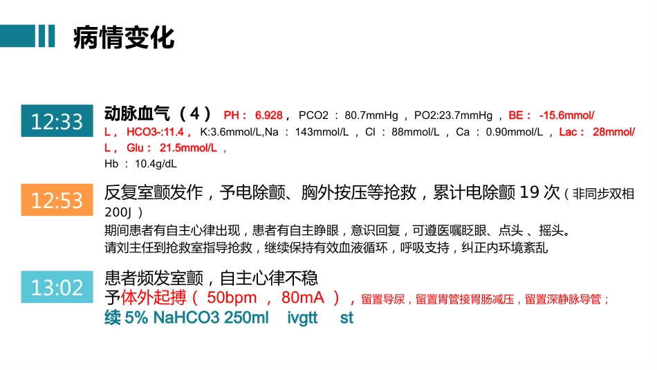 疑难病例讨论-脓毒症PPT课件_第13页