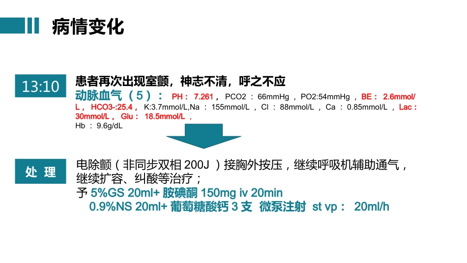 疑难病例讨论-脓毒症PPT课件_第14页