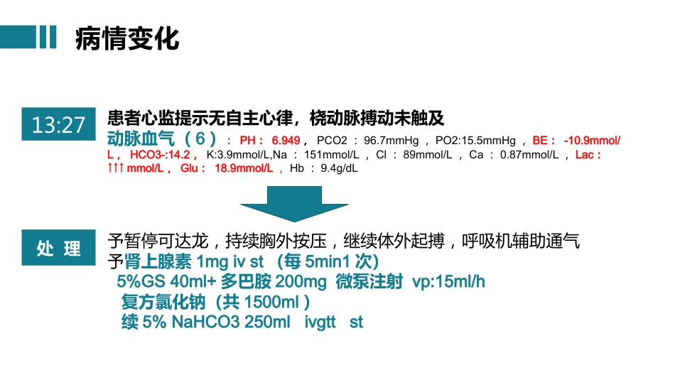 疑难病例讨论-脓毒症PPT课件_第15页
