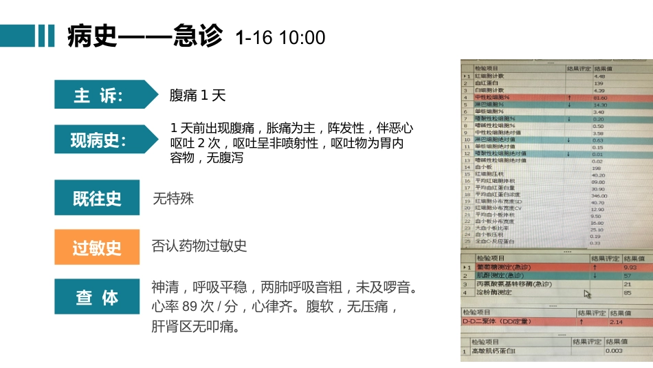 疑难病例讨论-脓毒症PPT课件_第4页