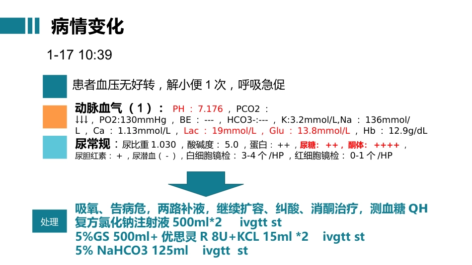 疑难病例讨论-脓毒症PPT课件_第8页