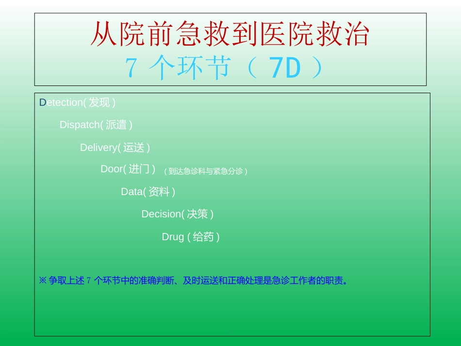 脑卒中的症状识别及院前急救_第6页