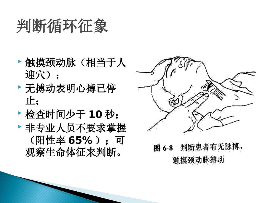 CPR培训(急救技能培训 徒手心肺复苏(成人)操作步骤)_第12页