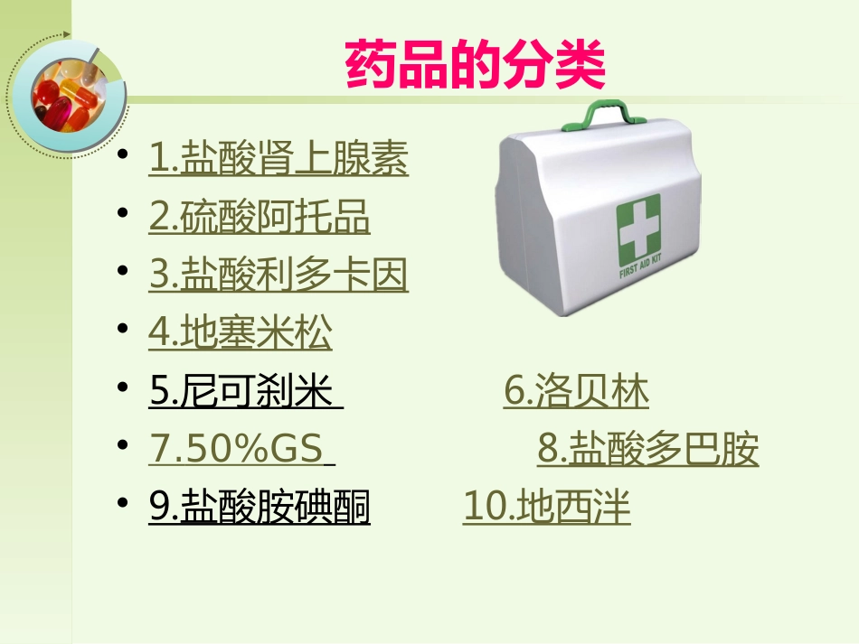 常见急救药品的药理作用ppt课件_第3页