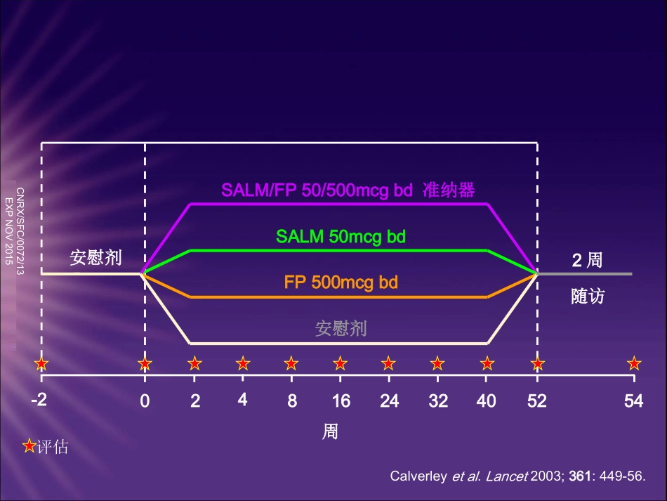 最新TRISTAN研究沙美特罗丙酸氟替卡松联合治疗COPD讲学课件_第7页