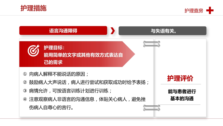 一例卵圆孔未闭患者的护理查房_第10页