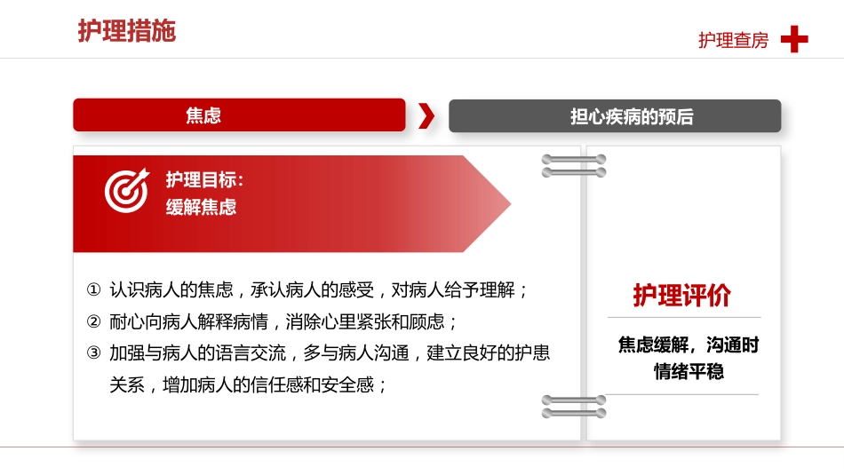 一例卵圆孔未闭患者的护理查房_第11页
