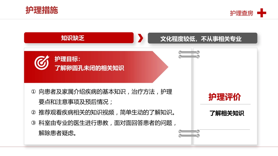 一例卵圆孔未闭患者的护理查房_第12页