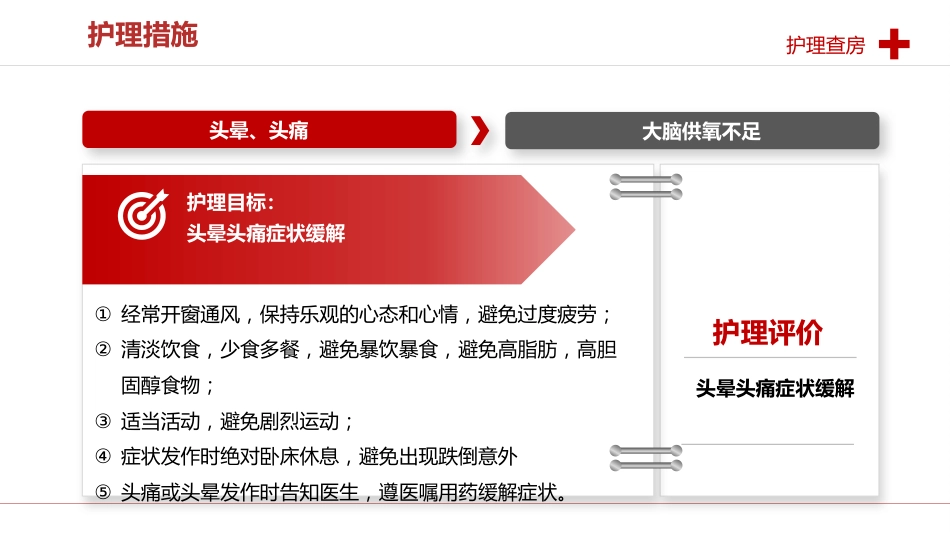 一例卵圆孔未闭患者的护理查房_第13页