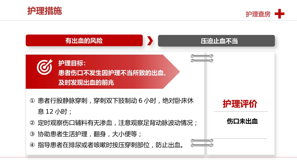 一例卵圆孔未闭患者的护理查房_第14页