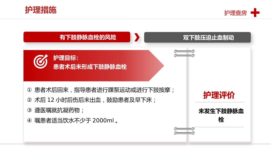 一例卵圆孔未闭患者的护理查房_第15页